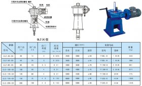 QLZ型直聯<span style=
