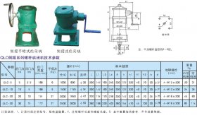 QLC型手輪式、側搖式<span style=