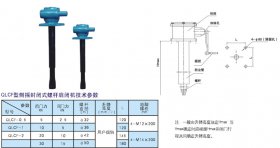 QLCF型封閉式側搖<span style=