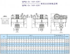 QPQ-2×（63-125）、QPK-2×（63-125）雙吊點啟閉機總圖